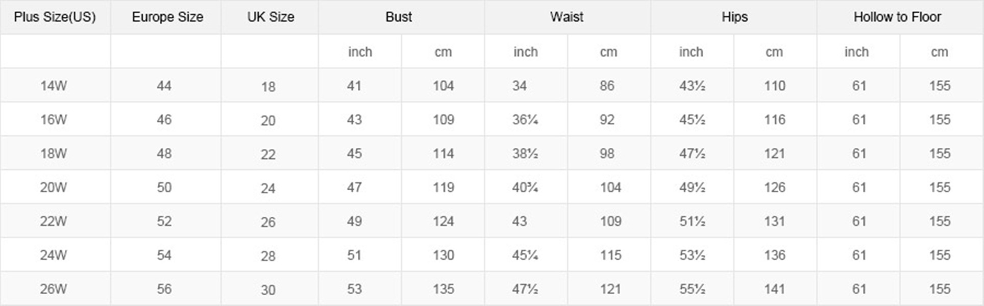 Schwarz-weißes gotisches besti – Embroidery White Dress Bewertung und Preis